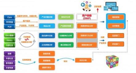 梧桐誠選與索信達(dá)數(shù)據(jù)簽署人工智能戰(zhàn)略合作協(xié)議 共拓金融科技新生態(tài)