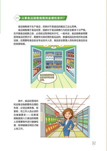 新《食品安全法》解讀 聚焦食品銷售與藥品零售環節的關鍵要點